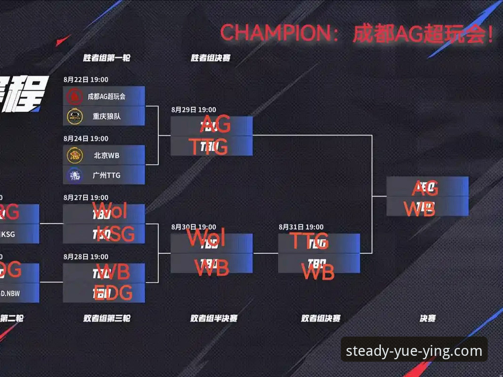 悦盈体育平台季后赛半场47分差距详解