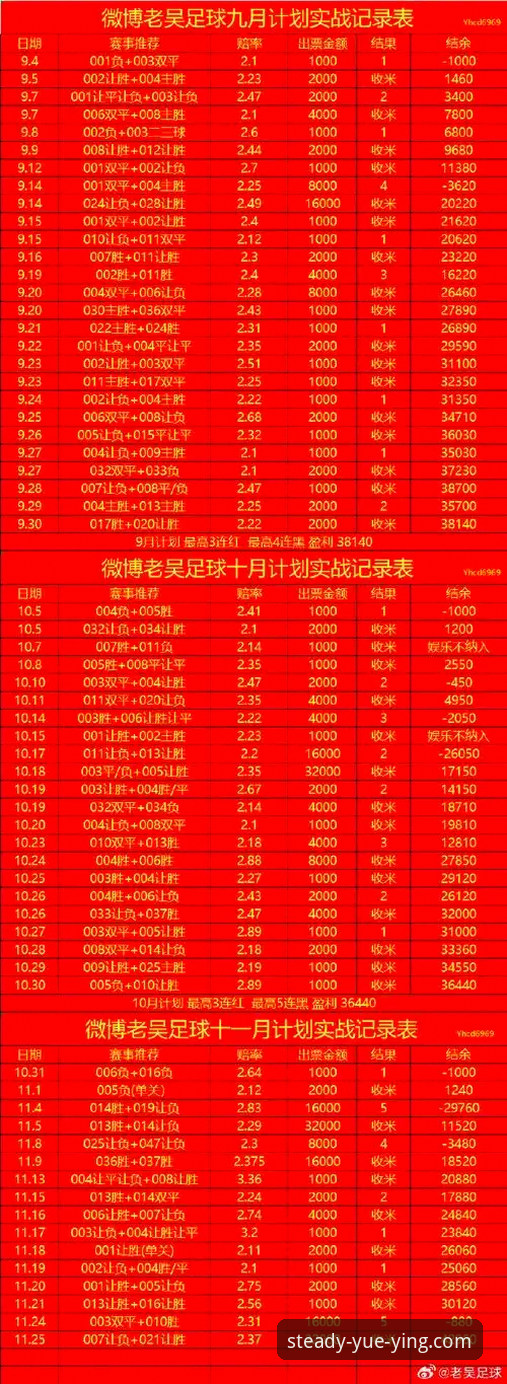悦盈体育iOS版深度分析：从下载到实战的全方位解读